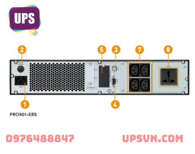 Bộ Lưu Điện PROLINK PRO901-ERS (Online/ 1000VA/900W) - Ảnh 2