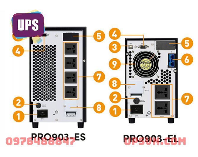 Bộ Lưu Điện PROLINK PRO903-ES (Online/ 3000VA/2700W) - Ảnh 2
