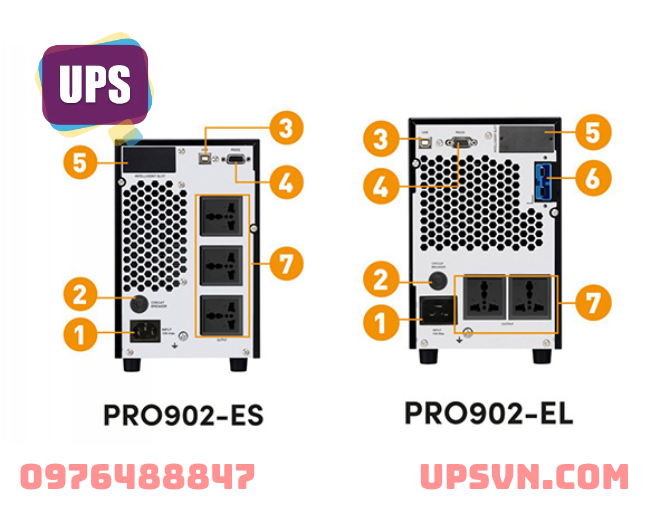 Bộ Lưu Điện PROLINK PRO902-ES (Online/ 2000VA/1800W) - Ảnh 2