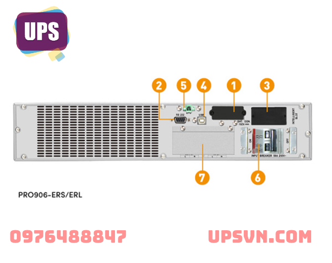 Bộ Lưu Điện PROLINK PRO906-ERS (Online/ 6000VA/5400W) - Ảnh 2
